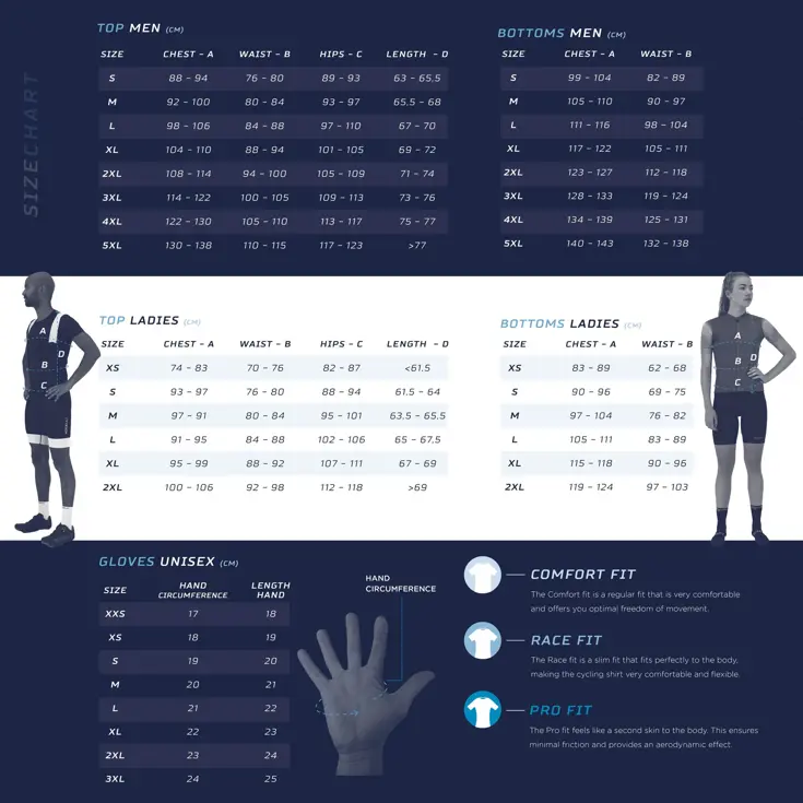 Wollen Fietssokken 2-pack