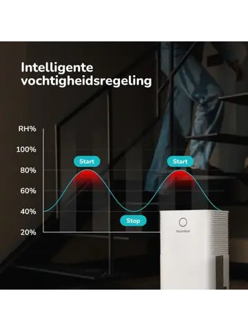 Luna - Luchtontvochtiger 12L per dag