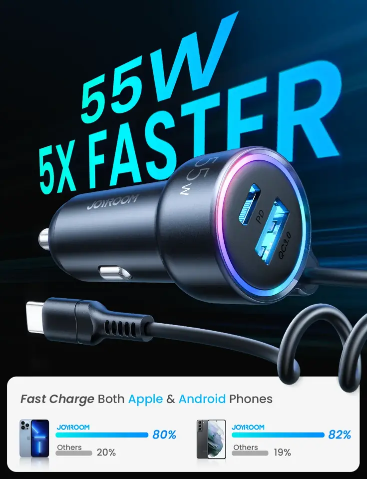 Bedrade USB-C Autolader - Zwart