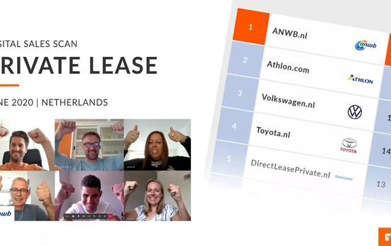 ANWB.nl voor 3e keer op rij de beste in private lease