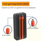 R2B Powerbank 20000 mAh met Ingebouwde Kabels