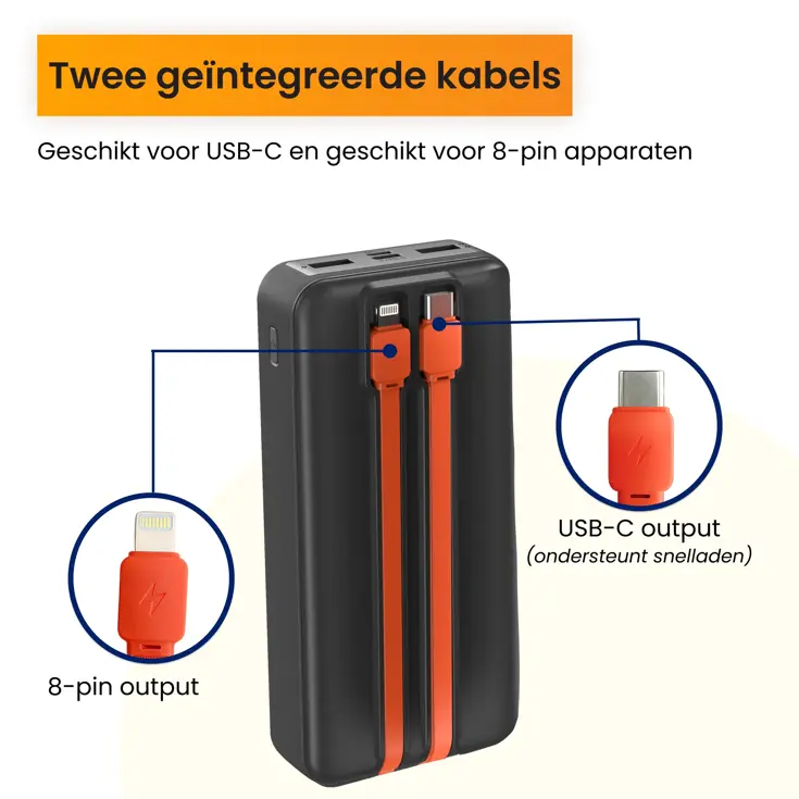 Powerbank 20000 mAh met Ingebouwde Kabels