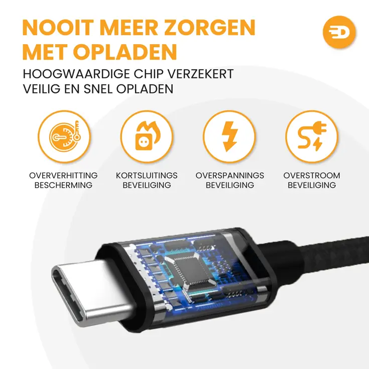 USB naar USB-C Kabel - 2 meter