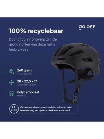 RIDER fietshelm lichtgewicht