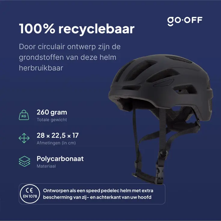 RIDER fietshelm lichtgewicht