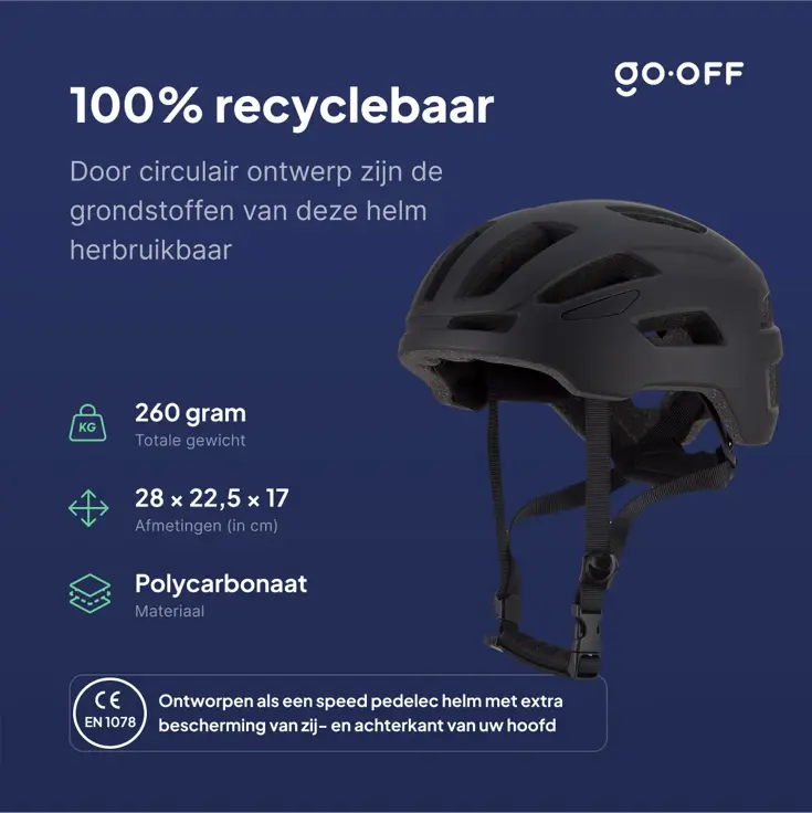 RIDER fietshelm lichtgewicht