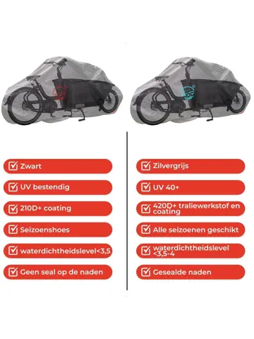 Bakfietshoes geschikt voor Urban Arrow