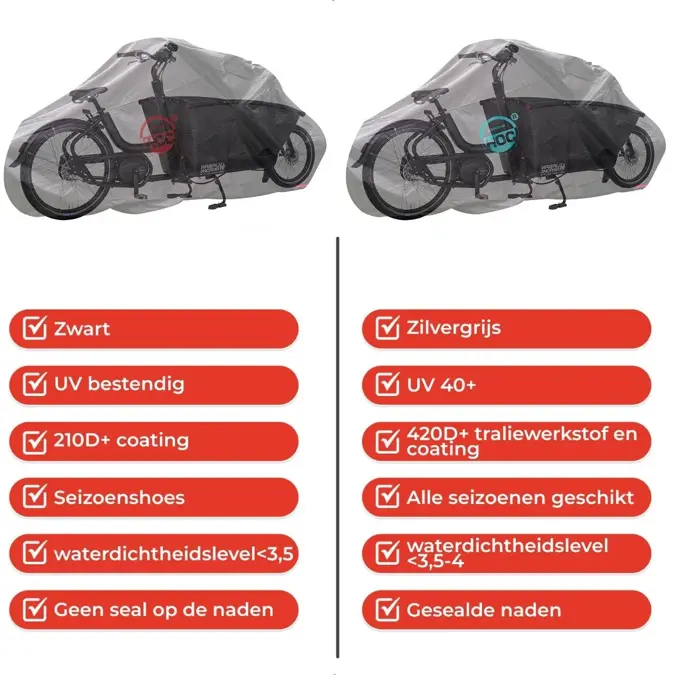 CUHOC Bakfietshoes geschikt voor Urban Arrow