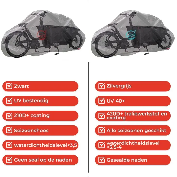 Bakfietshoes geschikt voor Urban Arrow