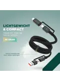 Remodius Wereldstekker PRO + UniCharge Oplaadkabel