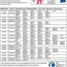 ProPlus Sneeuwkettingen - KNN95