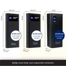 R2B Powerbank 30000 mAh - LED Display