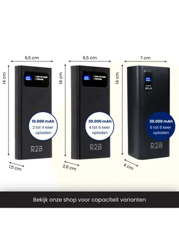 Powerbank 30000 mAh Snellader & LED Display
