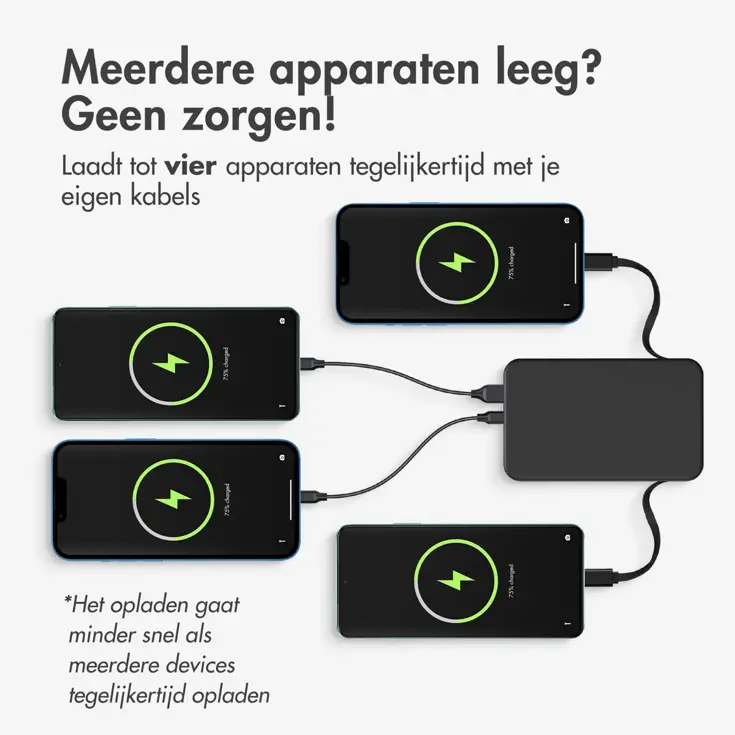 Powerbank 10.000 mAh