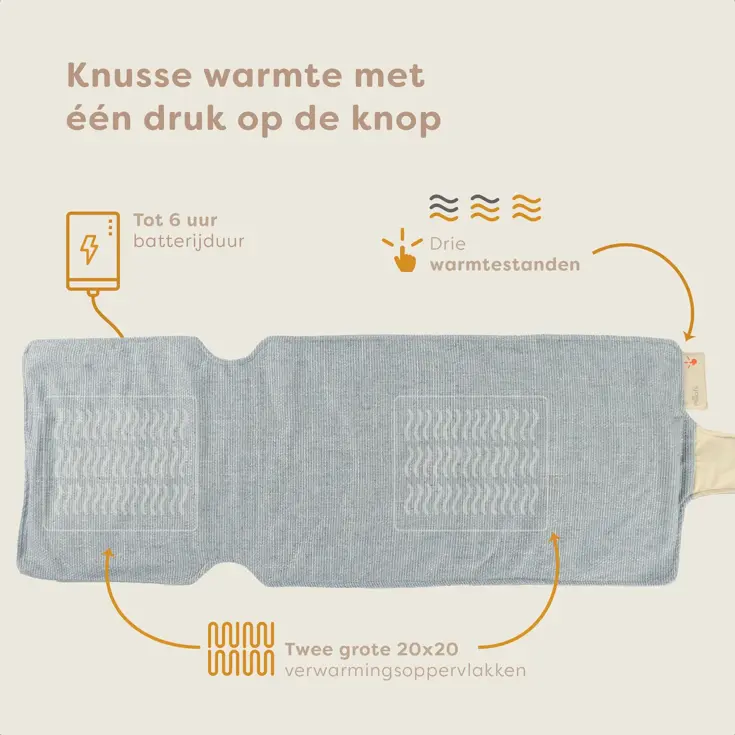 Warmtedeken 40x110cm