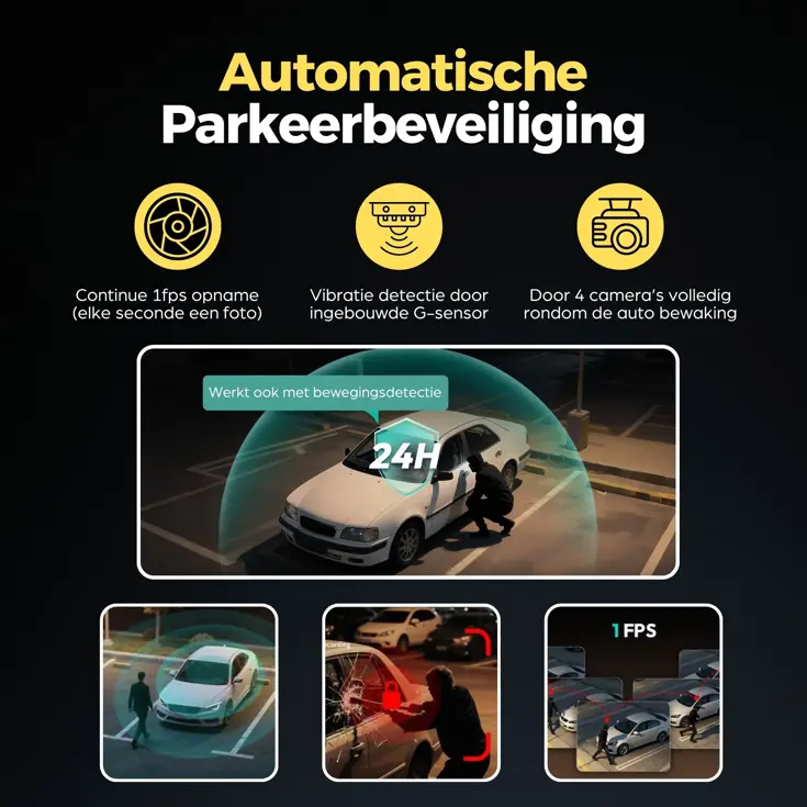 G980H 4CH 4K Wifi GPS 128gb 360 graden dashcam