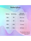 Kinder Koptelefoon met LED verlichting