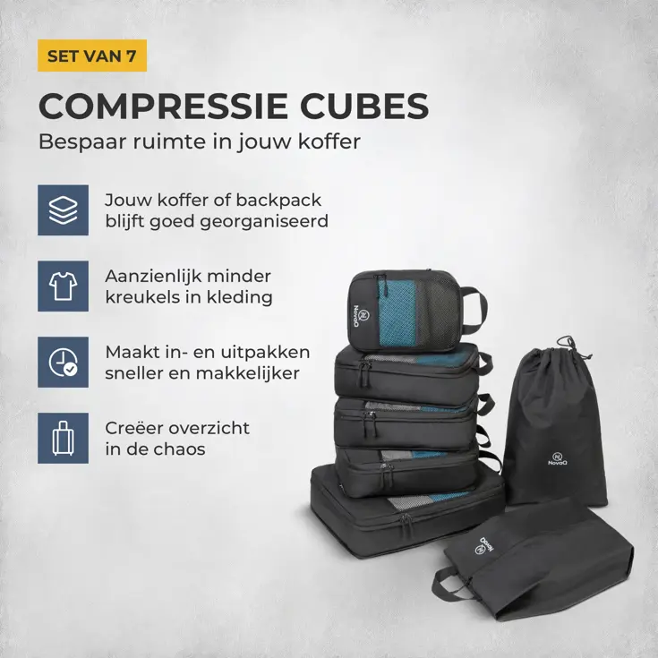 Compressie Packing Cubes - 7 Delig