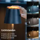 BREND Draadloze Tafellamp - Dimbaar