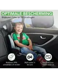Zonnescherm Auto – UV-Bescherming
