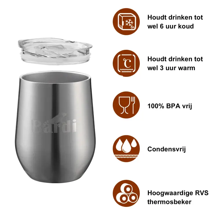Koeltas 12L - Thermosbekerset