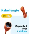 Verlengsnoer 5 m met randaarde voor binnen