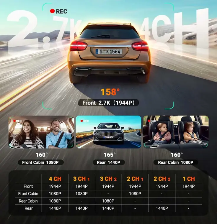 Vantrue N5S Cloud 2K 4CH Wifi GPS dashcam