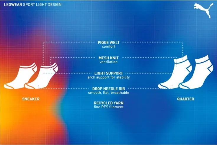 Light - 6 paar - Sneakersokken