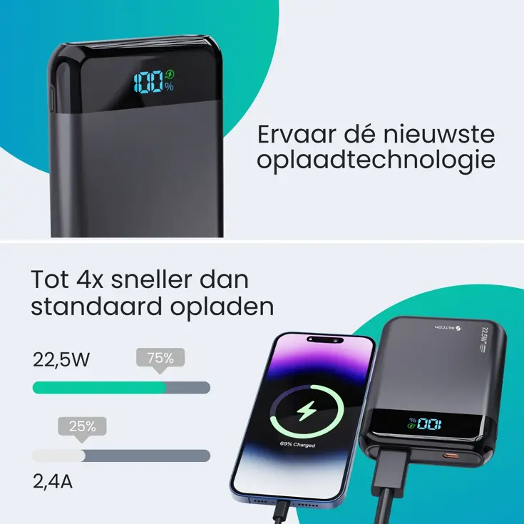 Compacte Powerbank - 10.000mAh - 22,5W