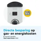 Elektrische Convectorkachel - 2000 watt