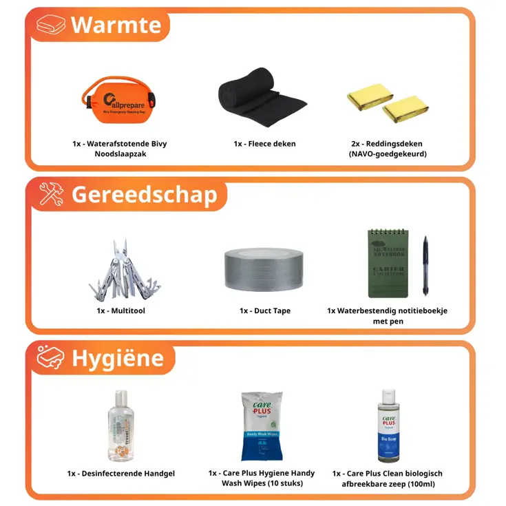 Compleet noodpakket 72 uur