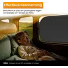 Zonnescherm Auto Zijruit - Set van 2