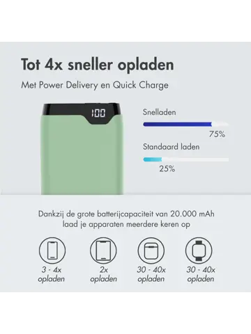 Powerbank 20.000 mAh