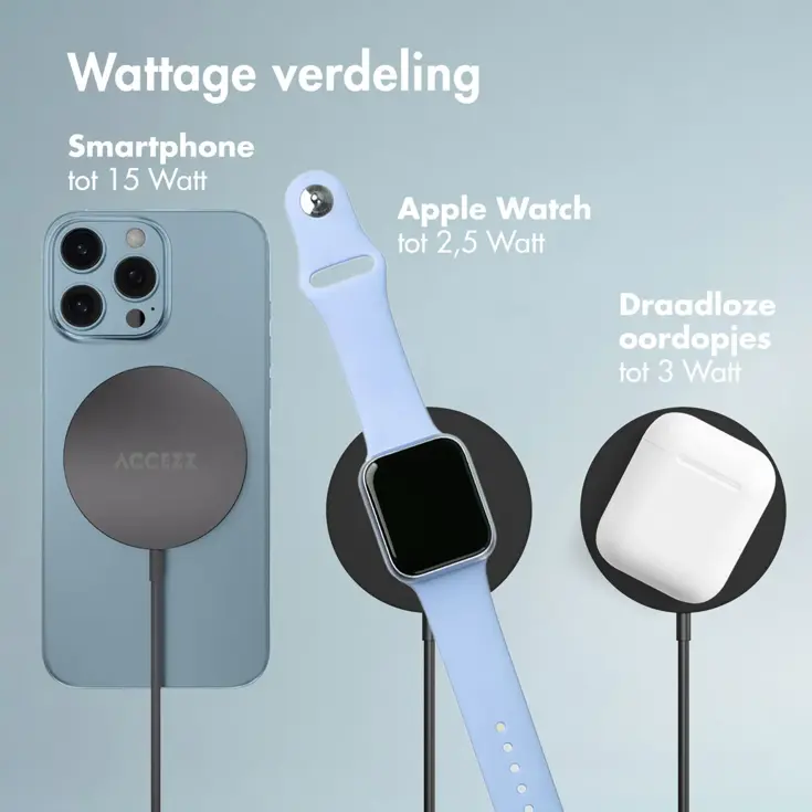 Draadloze MagSafe Oplader