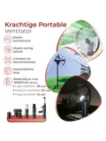 PowerSnap 12V Ventilator 540 CFM met LED