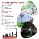 PowerSnap 12V Ventilator 540 CFM met LED