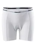 Undershort - Fietsonderbroek dames