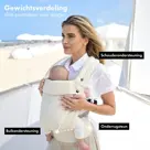 Amora Draagzak - Baby Draagzak - Deryan