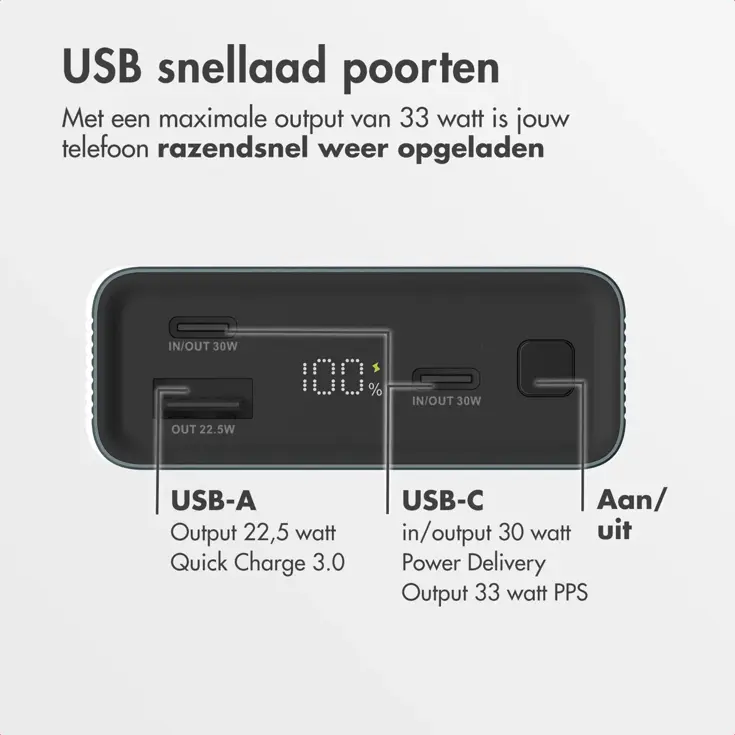Mini Powerbank 20.000 mAh