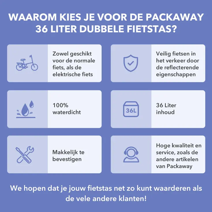 Dubbele Fietstassen 36L