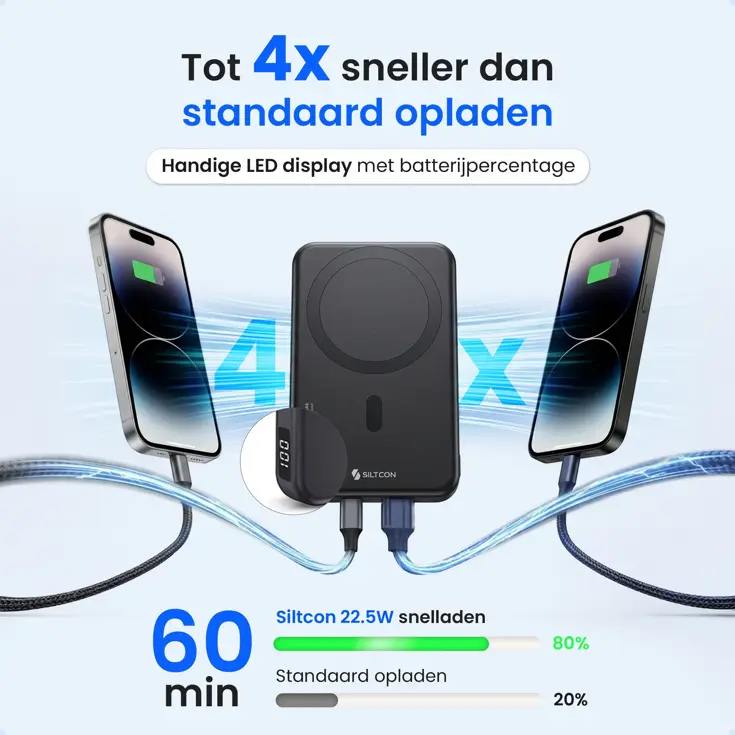 Magnetische Powerbank - 10.000mAh - 15W Qi
