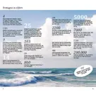 ANWB Extra reisgids - Bretagne