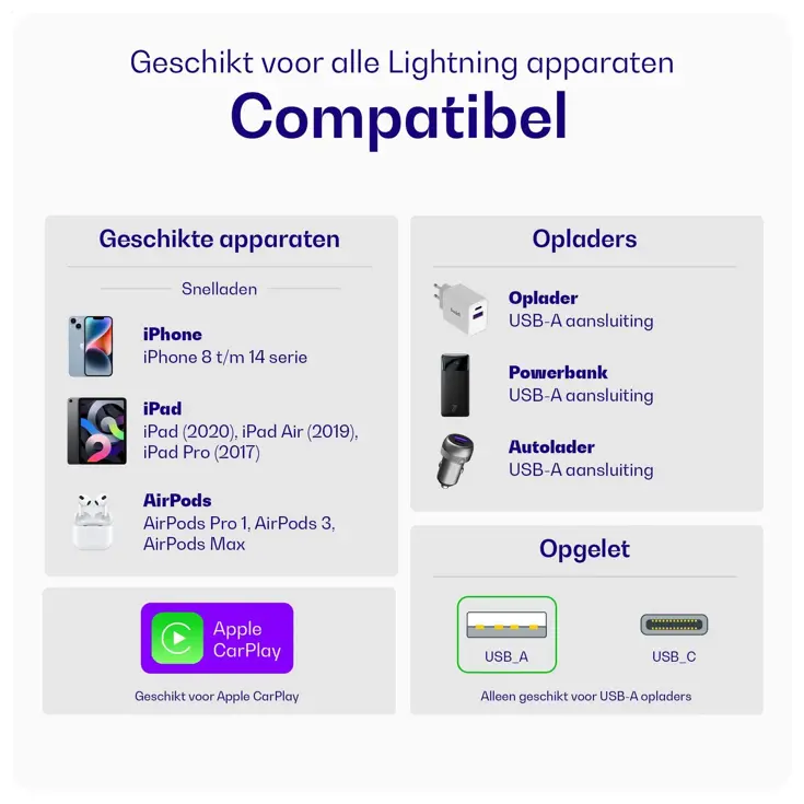 Flex USB-A naar Lightning Krulsnoer 1M Zwart