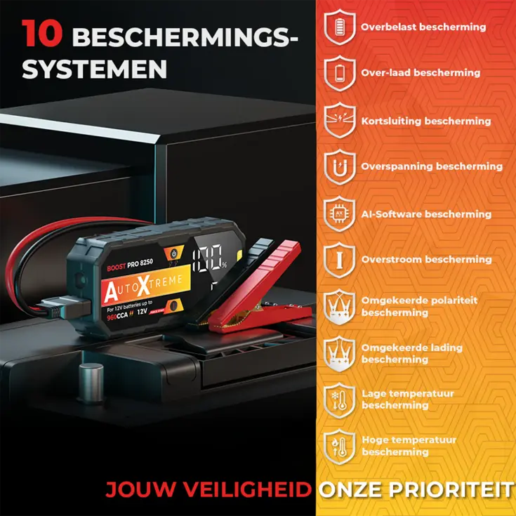 Boost Pro - Jumpstarter & Starthulp - 960CCA