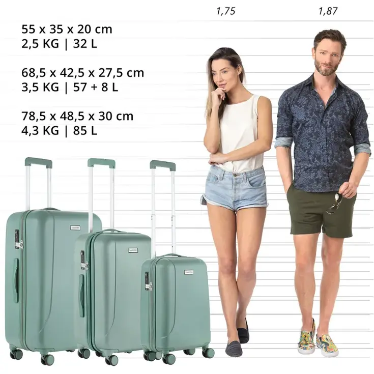 CarryOn Skyhopper Kofferset 3-delig