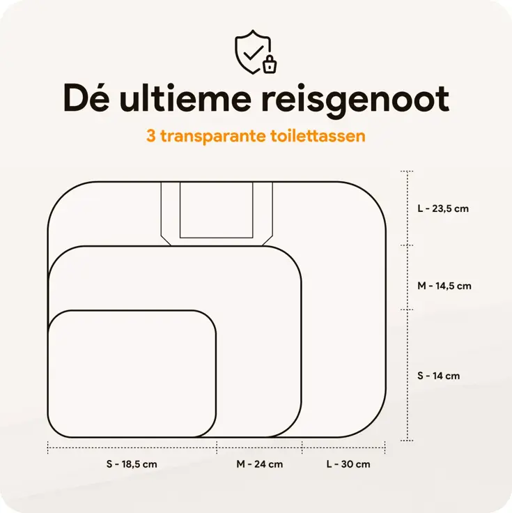 Doorzichtige Reis Toilettas - Set van 3 Stuks