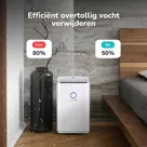Bloomfold Luchtontvochtiger 25L Orbit