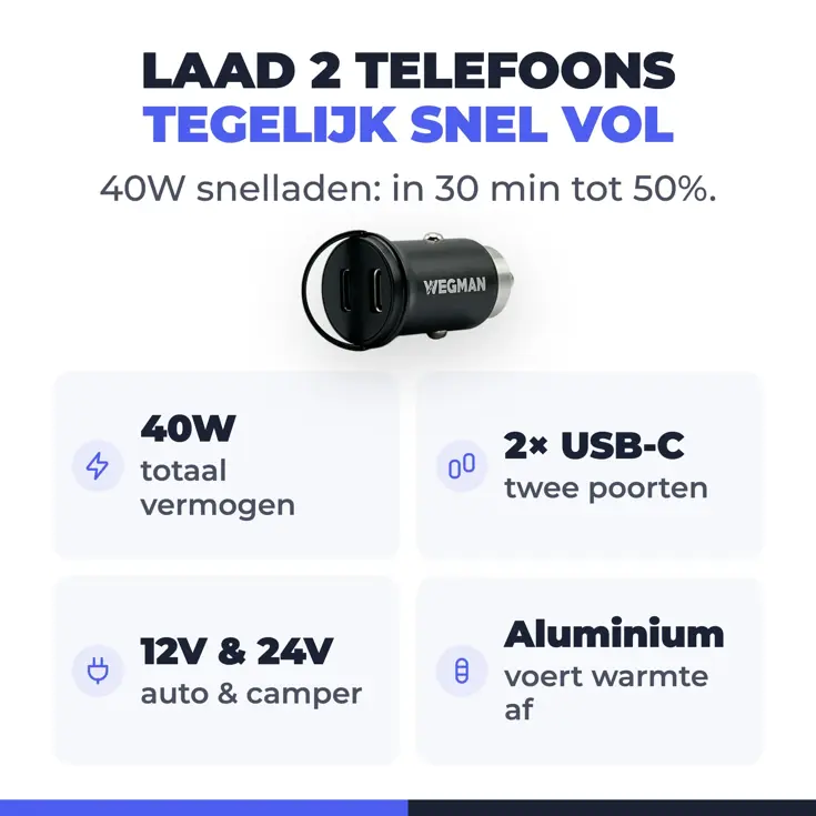 40W Autolader 2 USB-C - Oplader Auto 12/24V