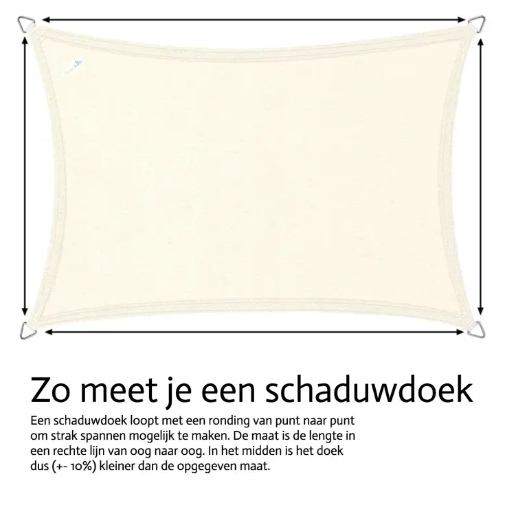 Schaduwdoek Waterdicht - 3.6x3.6m