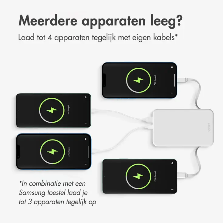 Powerbank 10.000 mAh